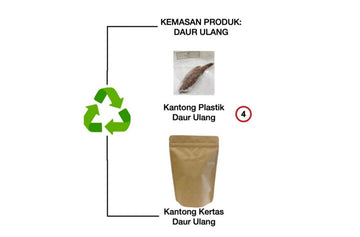 Cara Mengembalikan Kemasan Produk Kecipir